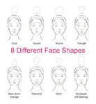 different face shape chart