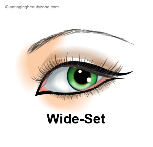 Wideset Eyes.
