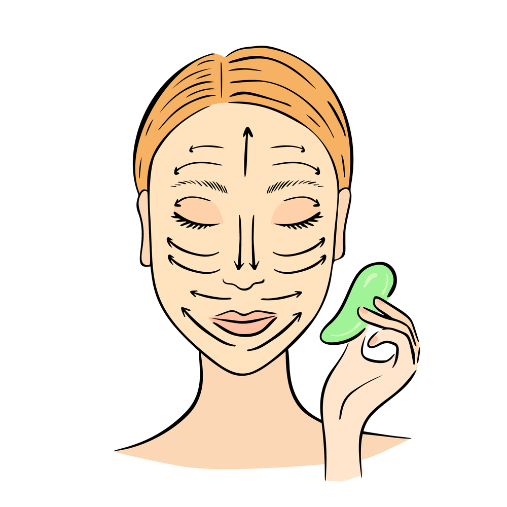 How to Gua Sha