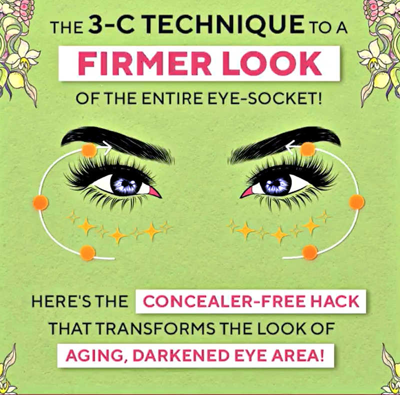 C pattern technique for under eye area