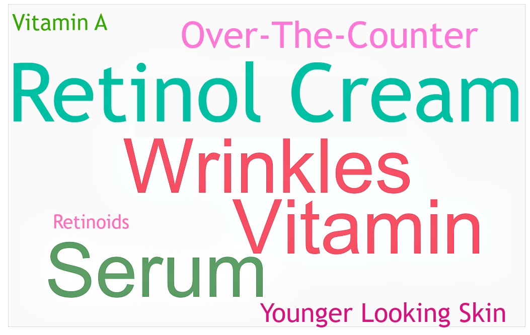 Best retinol serum for beginners. When to use retinol serum.