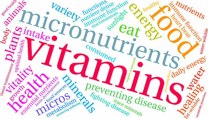 Vitamins that help crepey skin. Vitamin word cloud. Vitamins to help tighten loose skin.